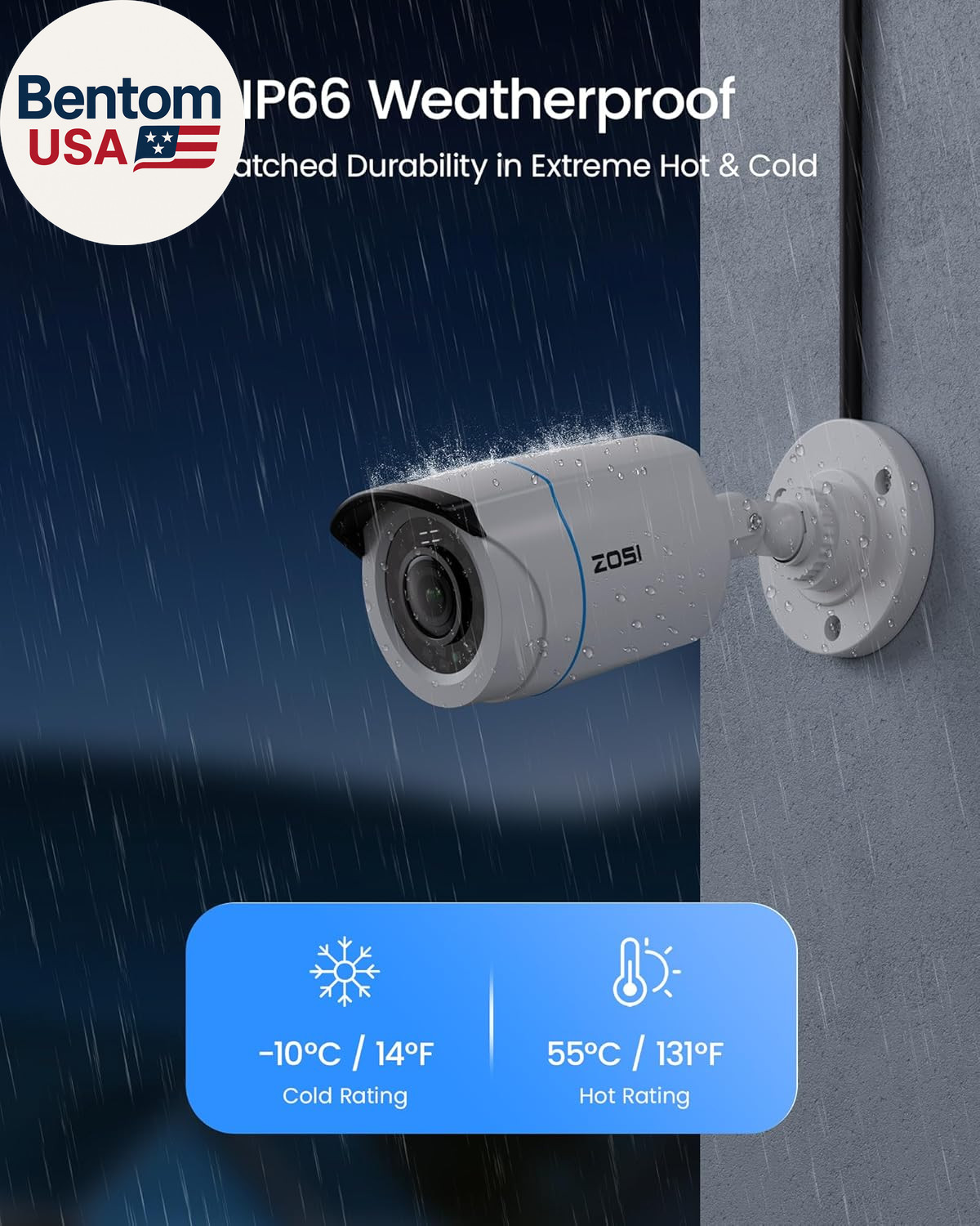 H.265+ Full 1080P Home Security Camera System Outdoor Indoor, 5Mp-Lite CCTV DVR