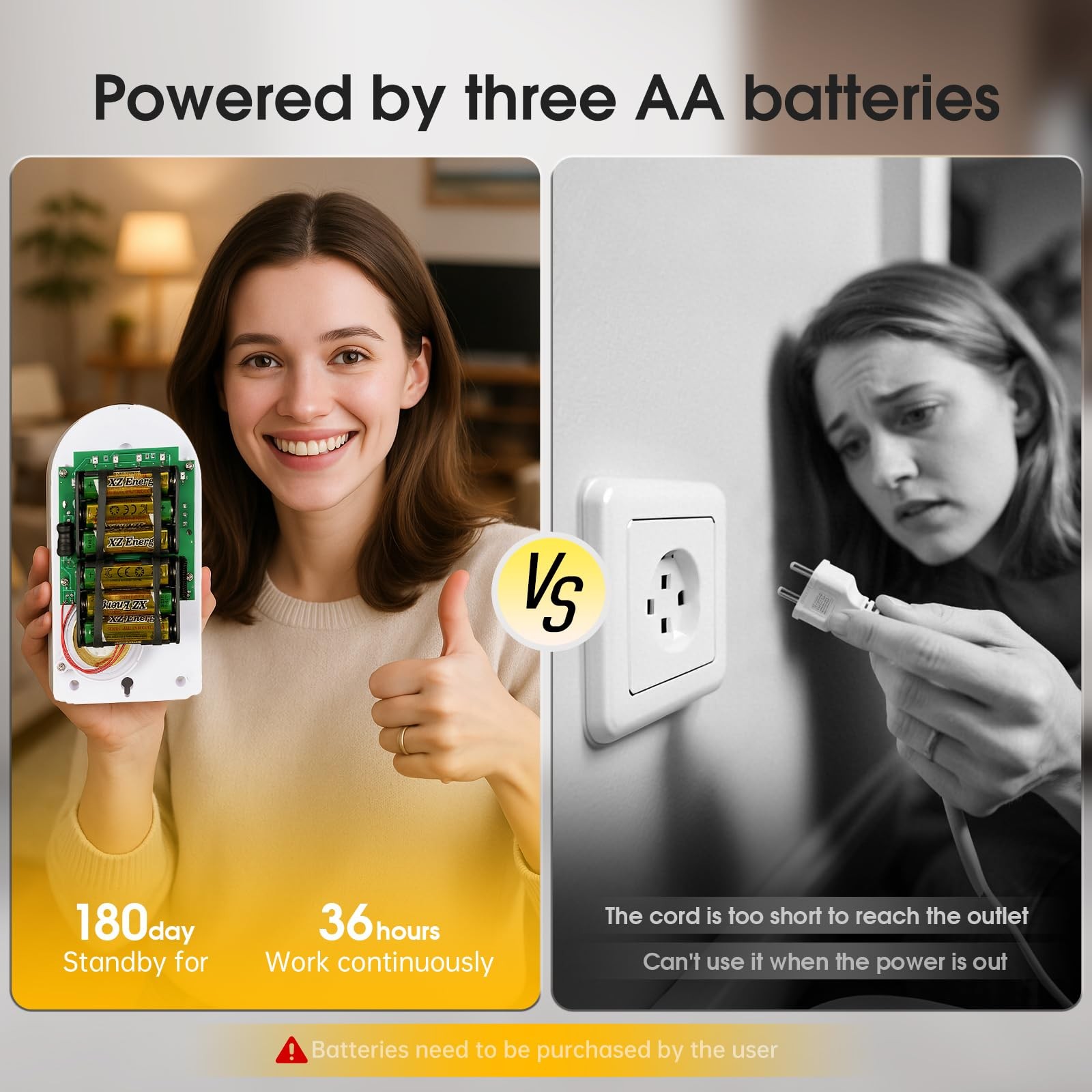 Panic Button Alarm – Wireless System for Elderly & Disabled, Battery Powered,…