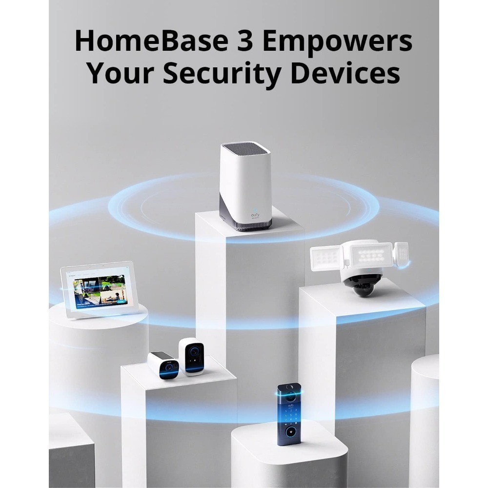 Expandable Local Storage Security Hub, 16TB Capacity, No Monthly Fees, 2.4GHz