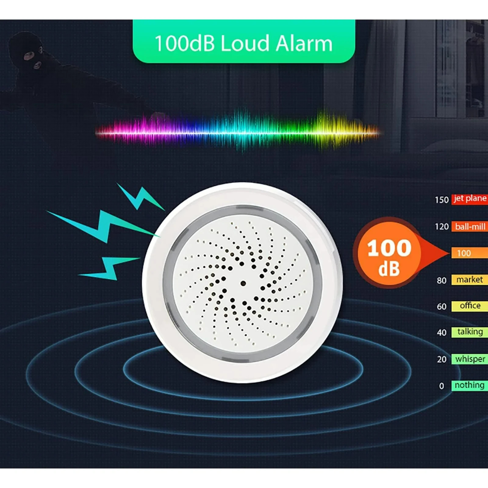 Smart Wi-Fi Siren Alarm: Wireless Alarm for Home Security, Burglar Alarm with So