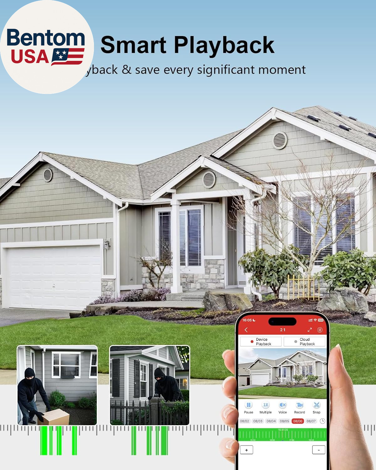 8CH 1080P Wired Security Camera System, 8 X Surveillance Security Cameras Outdo