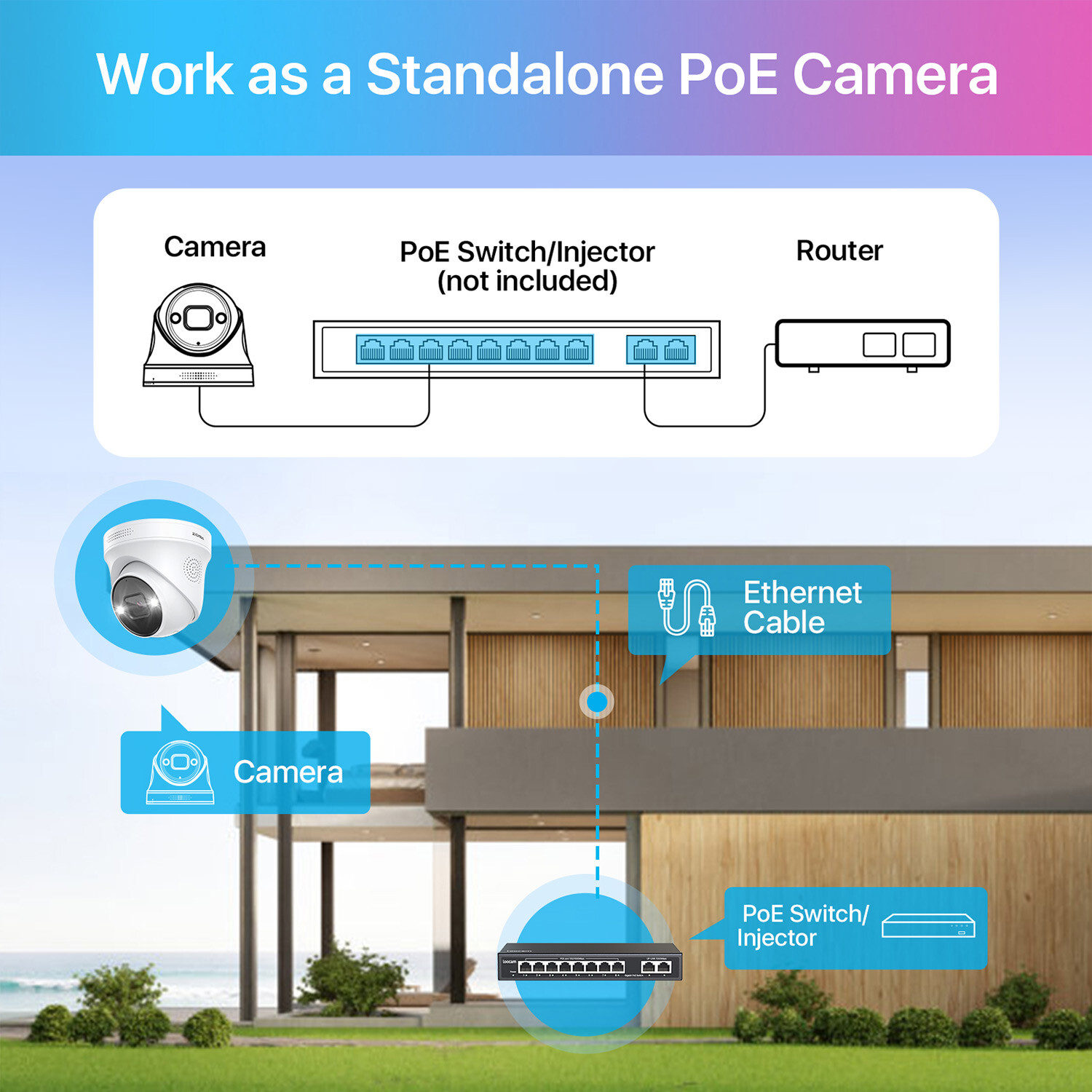 ZOSI 4K 8MP PoE Home Security IP Camera 2-Way Audio Outdoor Person Vehicle Alert