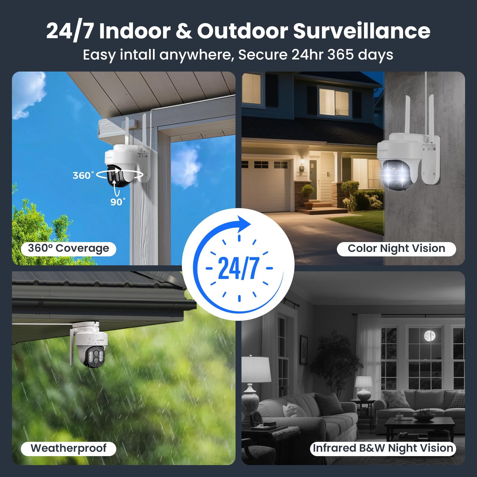 xmartO 10X Zoom Dual Lens PTZ Security Camera，2K 1 Count (Pack of 1), 6MP