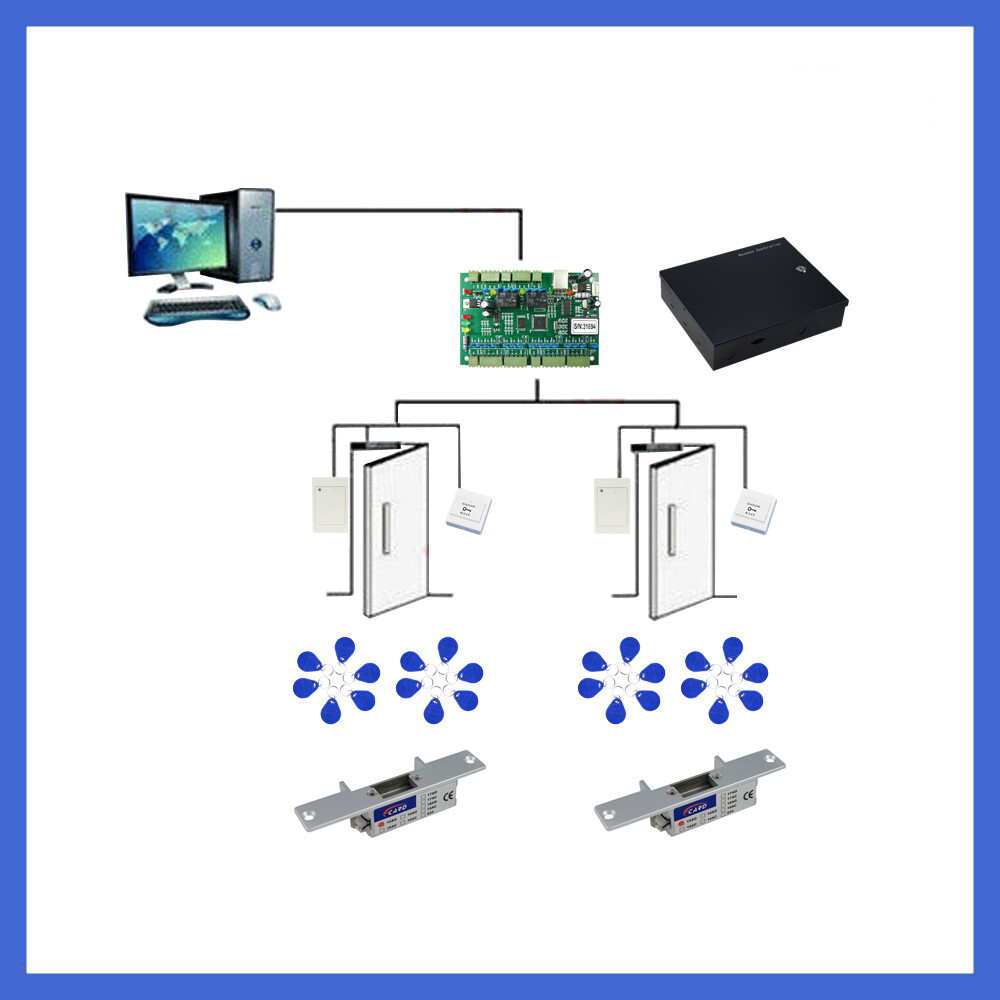 2-Door Control Kit with Reader/Power Unit/Electric Strikes/Key Fob/ LocksSwitch/