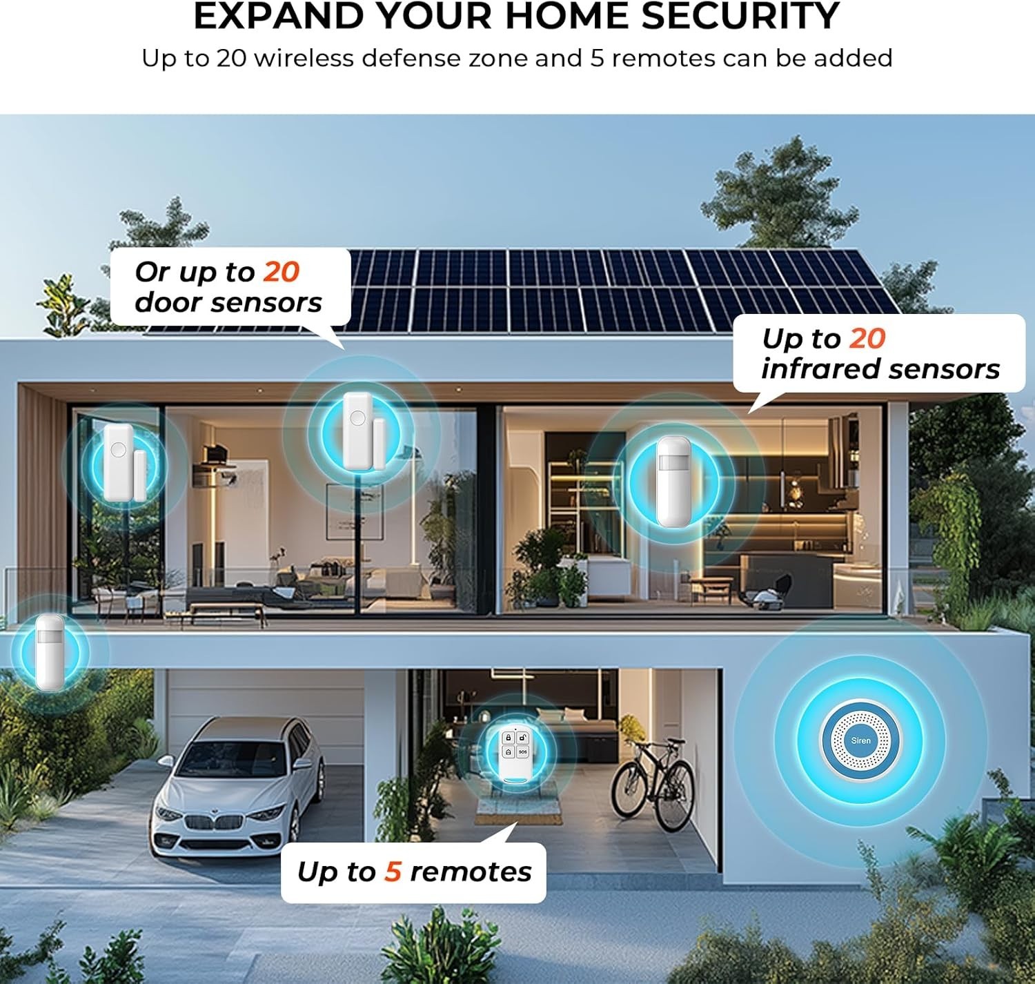 Alarmas Para Casa Inalambricas Puertas Ventanas Con Remoto Sensor De Movimiento