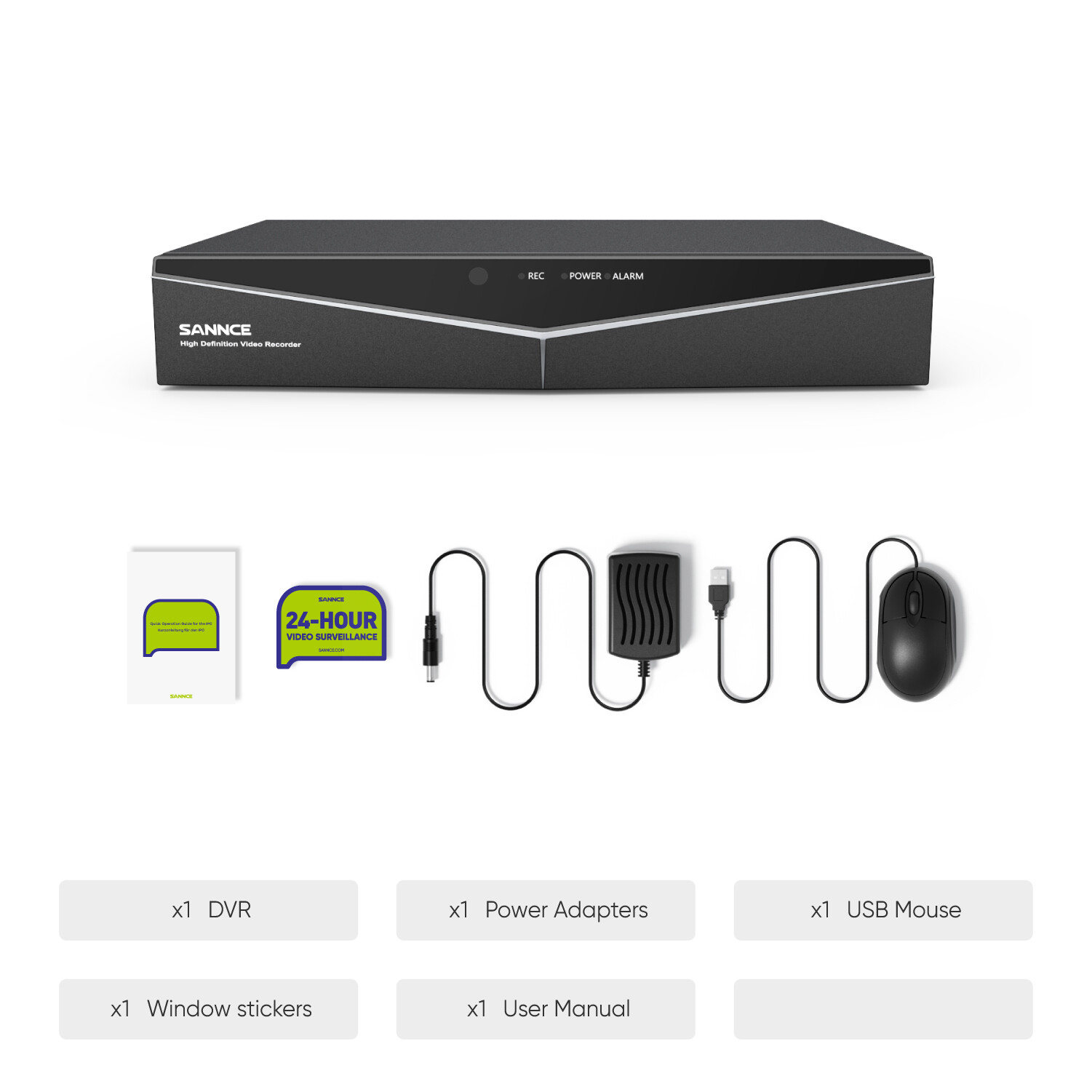 SANNCE 5MP Lite 5IN1 8CH DVR CCTV Video Recorder for Home Security Camera System