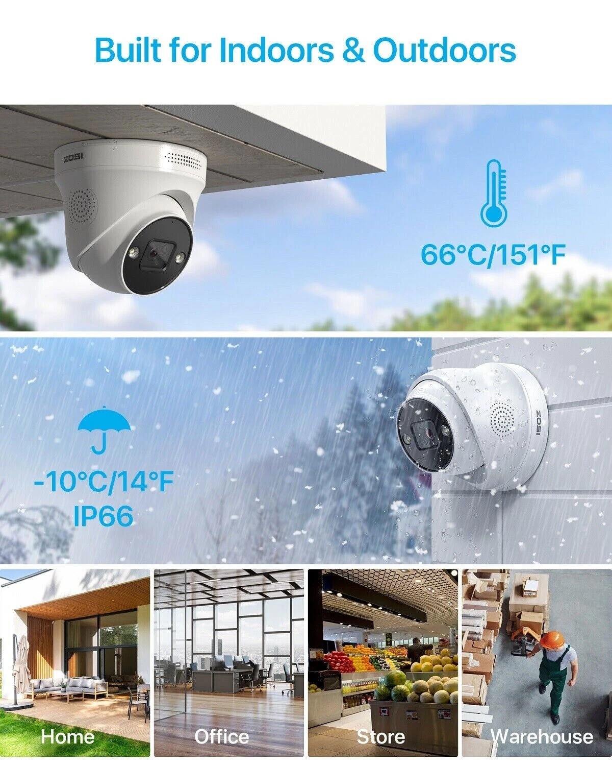 ZOSI 8CH 4K NVR 8MP POE Security IP Camera System Color NightVision IP66 2TB HDD