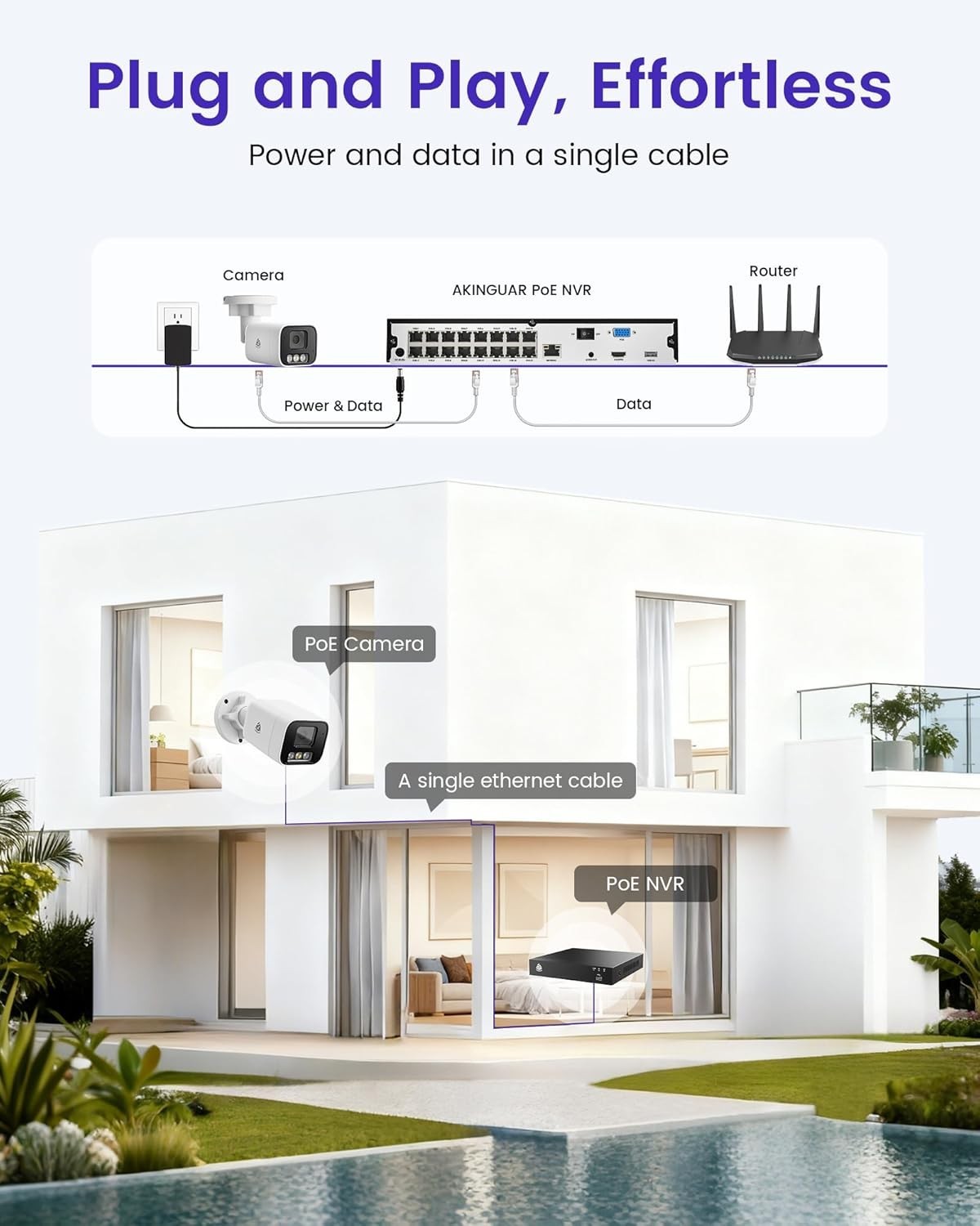 4K PoE Camera System 8CH NVR 4 Wired Cameras 2-Way Audio 2TB HDD Kit