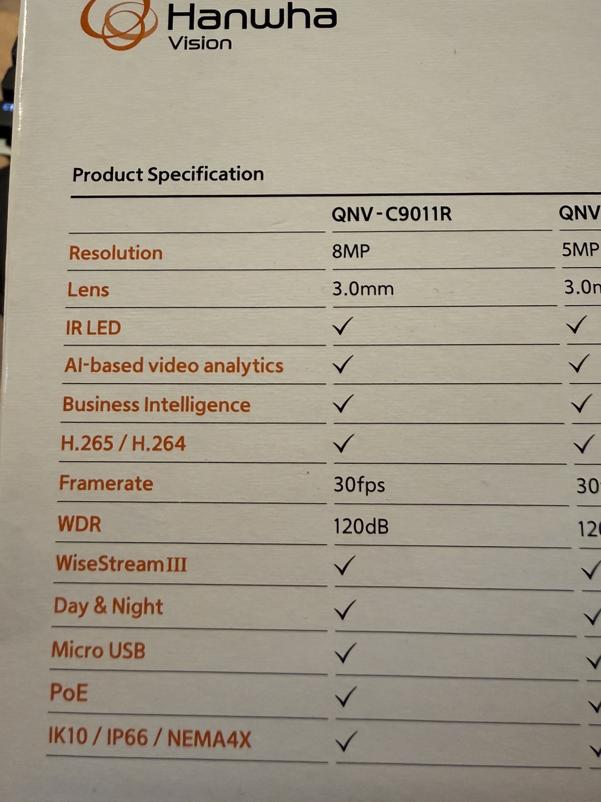 Hanwha Techwin QNV-C8011R