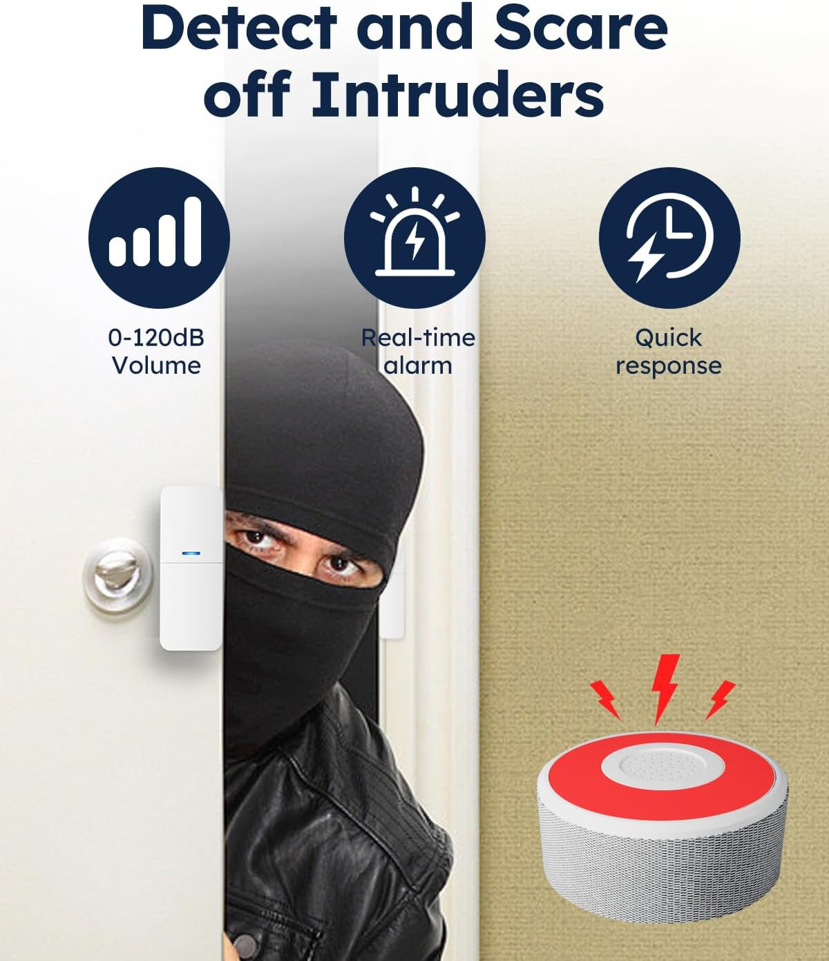 Wifi Door Alarm System, Wireless DIY Smart Home Security System, with Phone APP