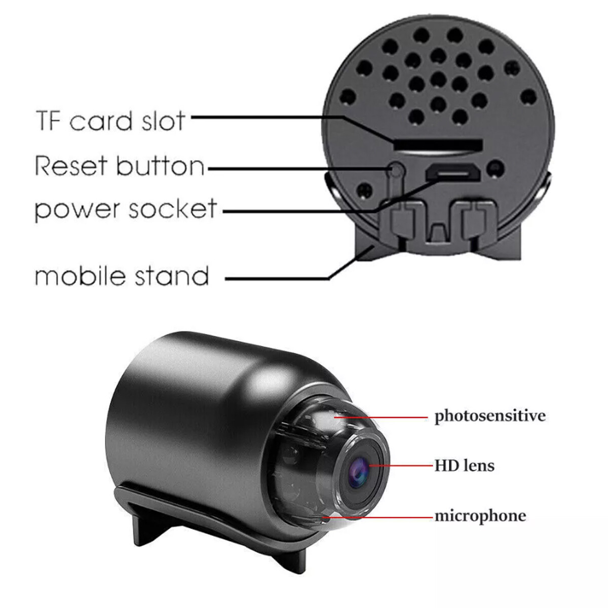 With 32GB SD Card HD 1080P Mini Camera WiFi Camcorder Security Cam For Home US