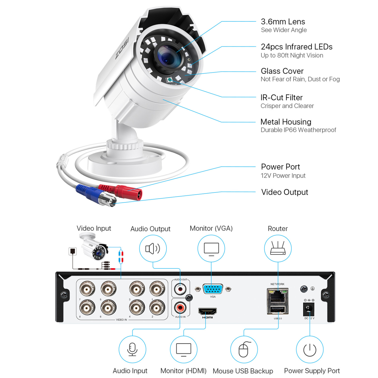 ZOSI 8CH 1080P Outdoor CCTV Security Camera System 5MP Lite DVR IR Night Vision