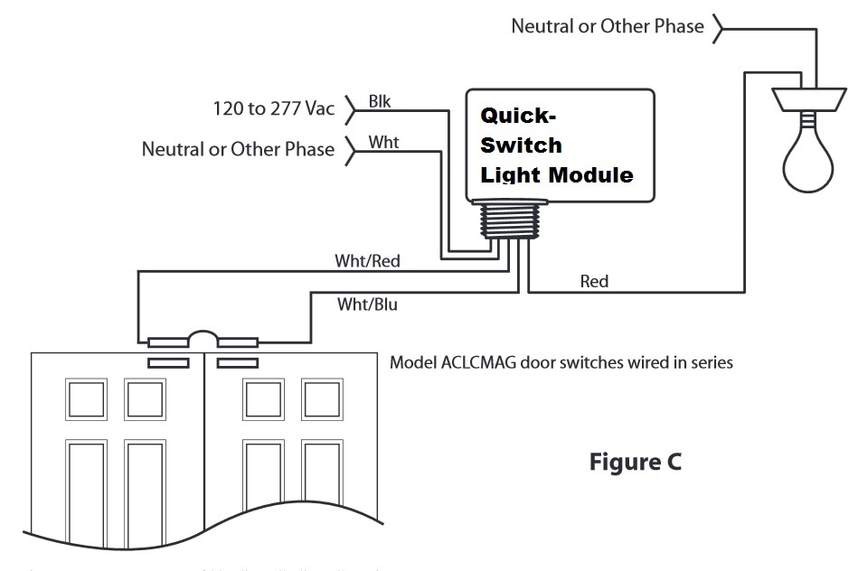 Functional Devices (RIB) CLC212 Closet Light Switch, Enclosed 2pack