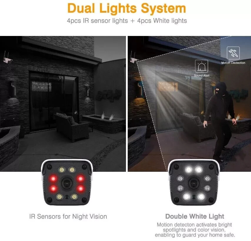 Floureon Security Camera Outdoor WIFI IP Camera 2MP 1080P Mobile App Remote View