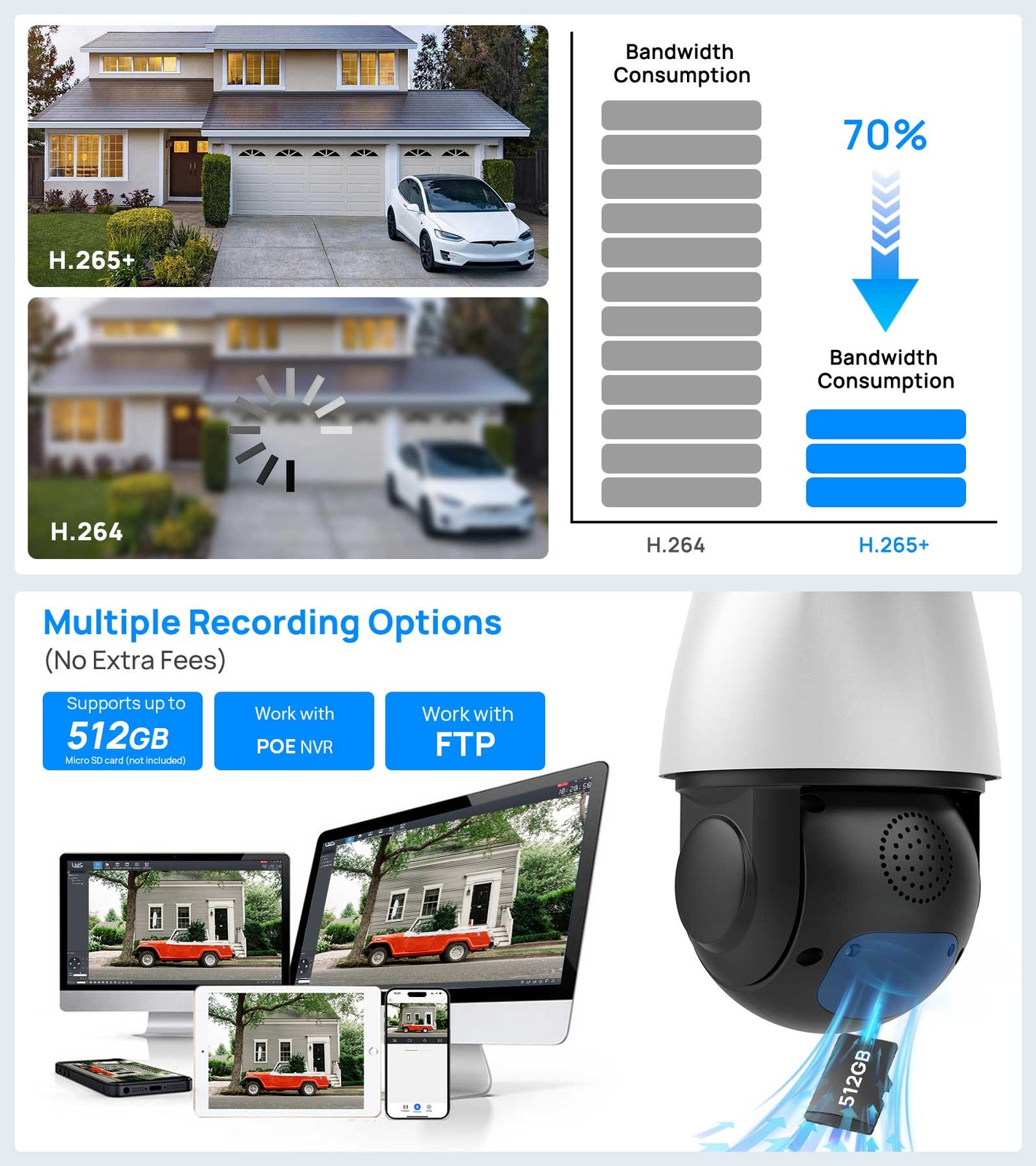 VIKYLIN 8CH 8POE NVR 18×ZOOM 360° IR50M 8MP PTZ Camera Systems Auto Tracking Lot