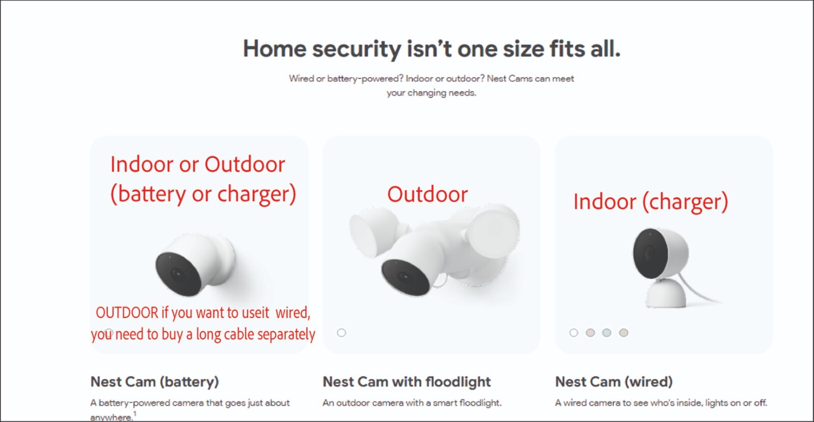 Nest Cam – Indoor Wired Smart Home Security Camera – Snow – 100% TESTED!!!
