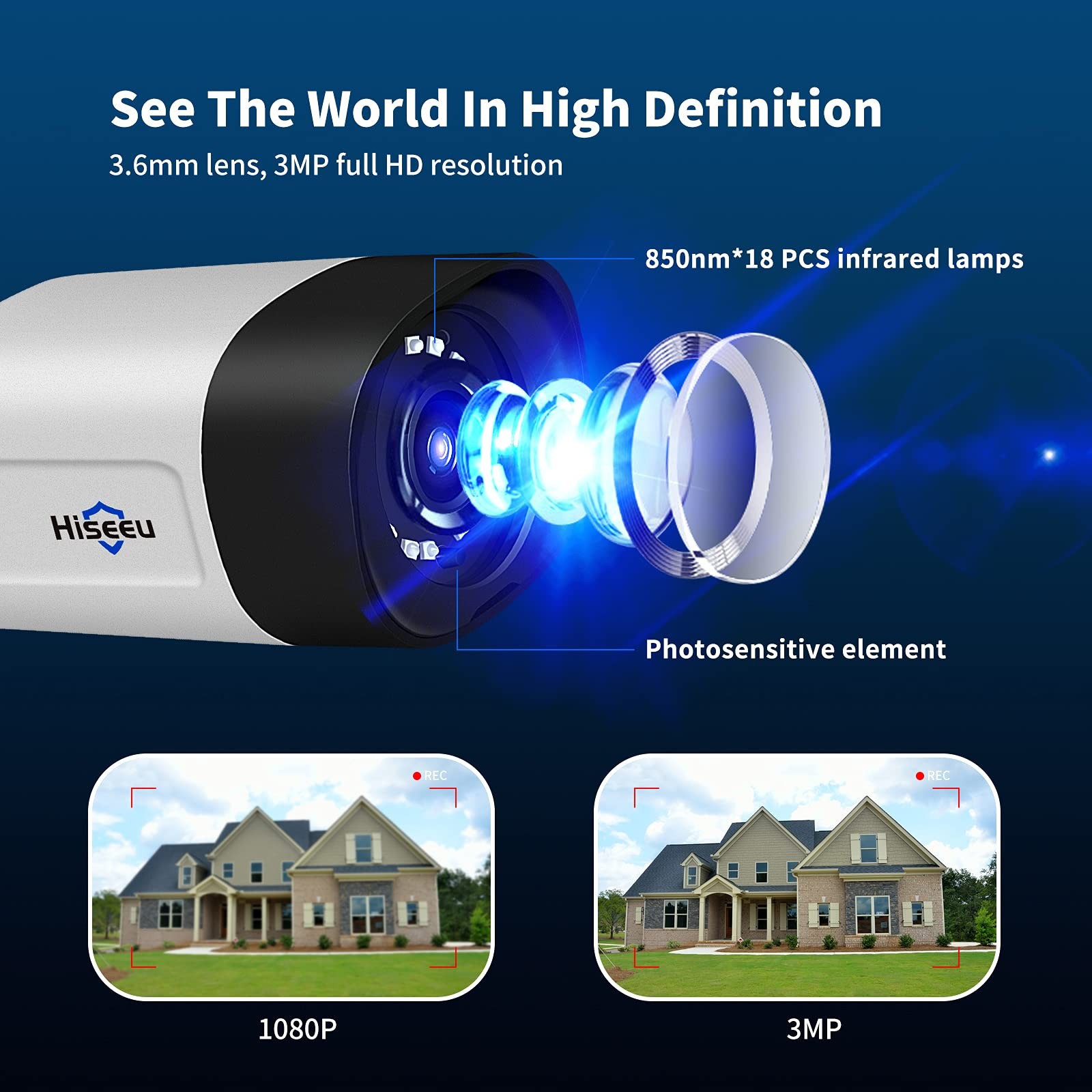 Hiseeu 5MP Security Camera Wireless Outdoor Compatible NVR System Home Security