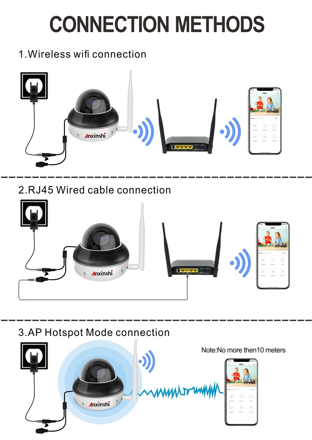 5MP 10XZoom Human Tracking AI wireless Camera P2P Onvif mini PoE MIC PTZ Camera