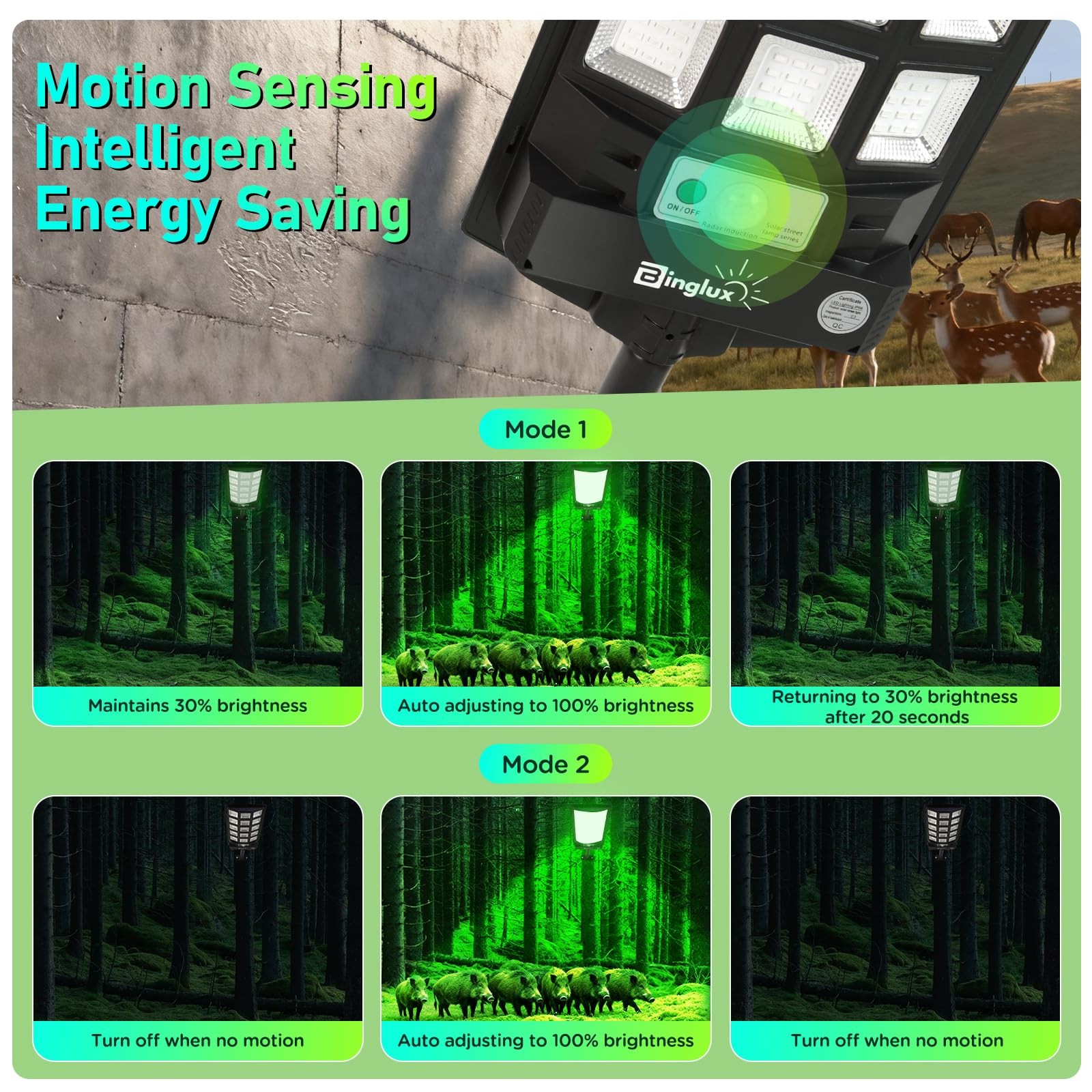BINGLUX Hog Lights for Night Hunting – 20000LM Solar Green Light Black