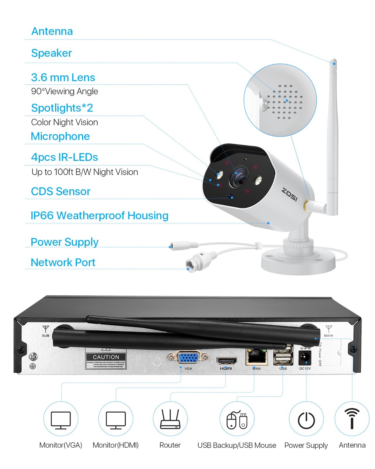 ZOSI 3MP Wireless Solar Battery Powered IP Camera Wire-Free Record PIR Detect