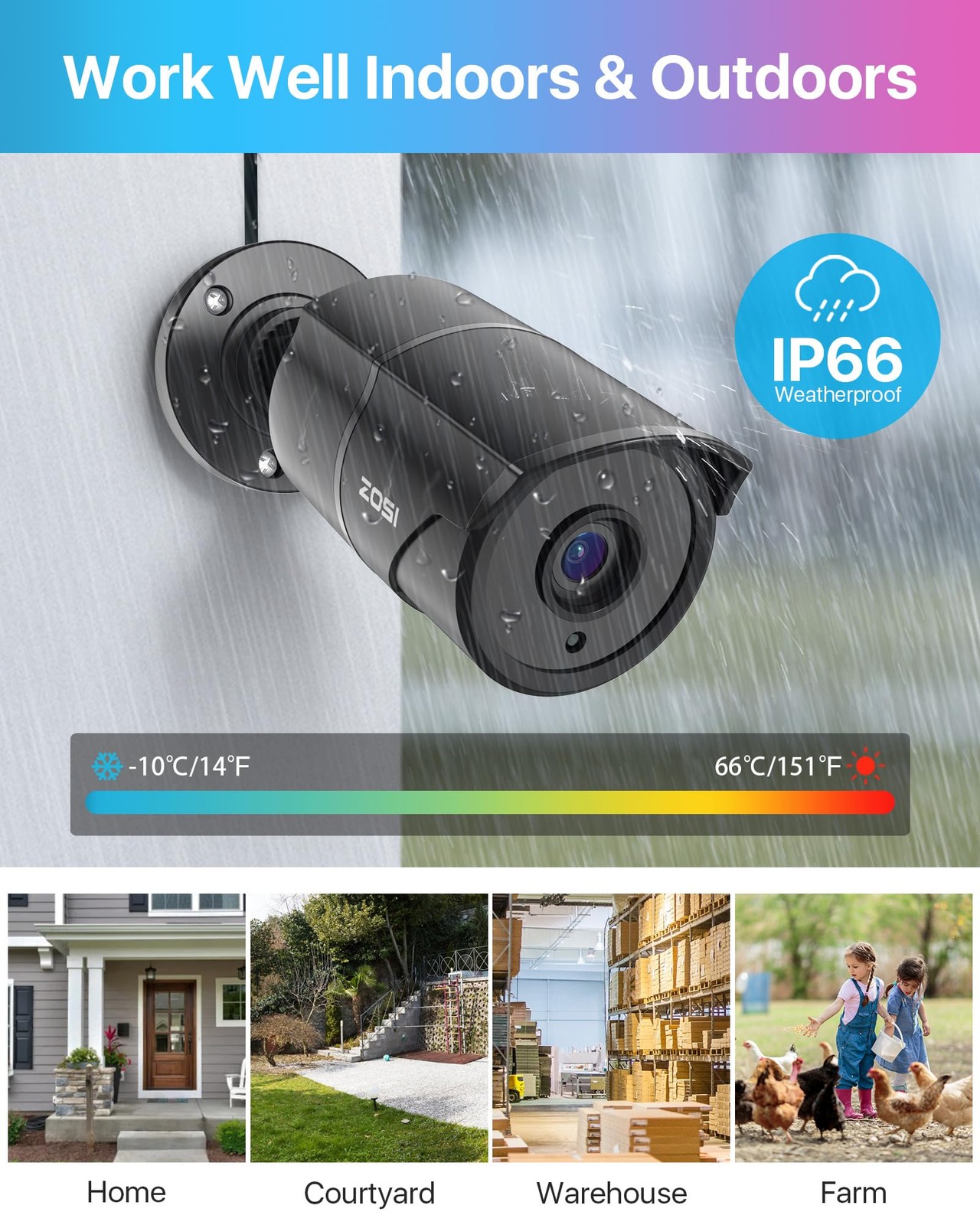 4 Pack 1080p Home Security Cameras with Audio Recording,Built-in Microphone,2…