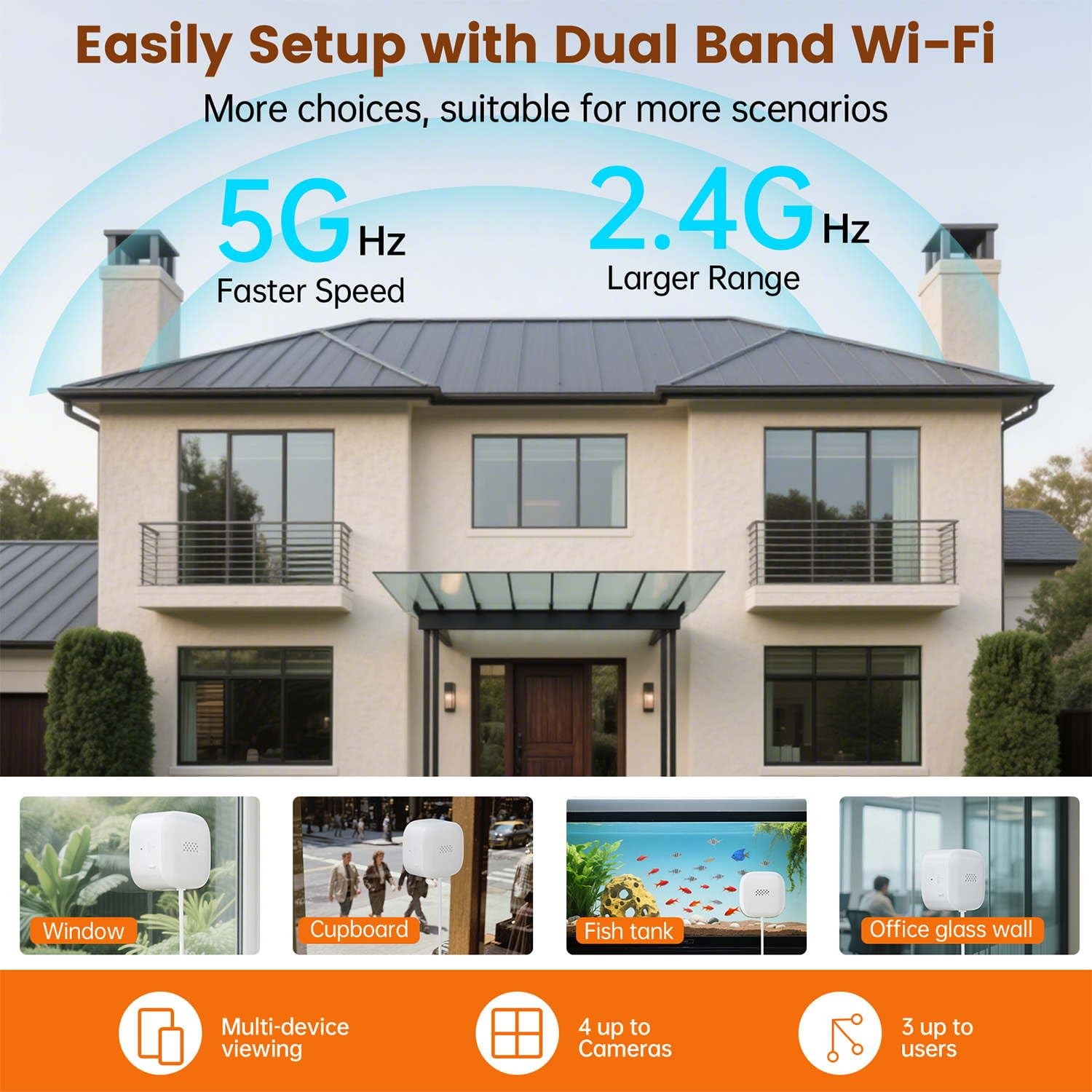 AishangTaoGou 2 Pack 3MP 2K Window Camera，2.4Ghz & 5Ghz WiFi Wireless White