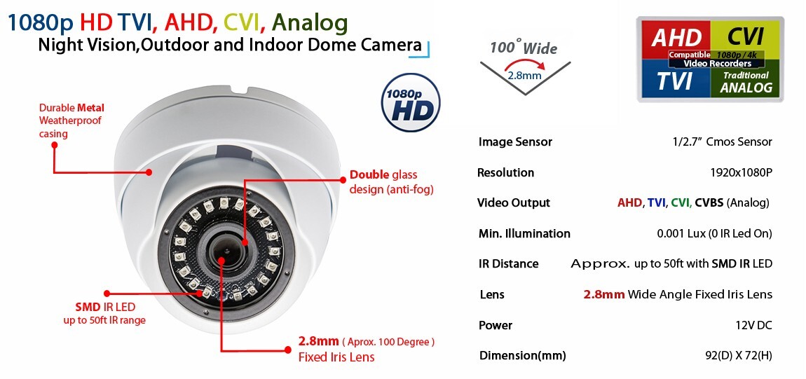 32 Channel CCTV Security Surveillance Camera Complete System with Hard Drive 2TB