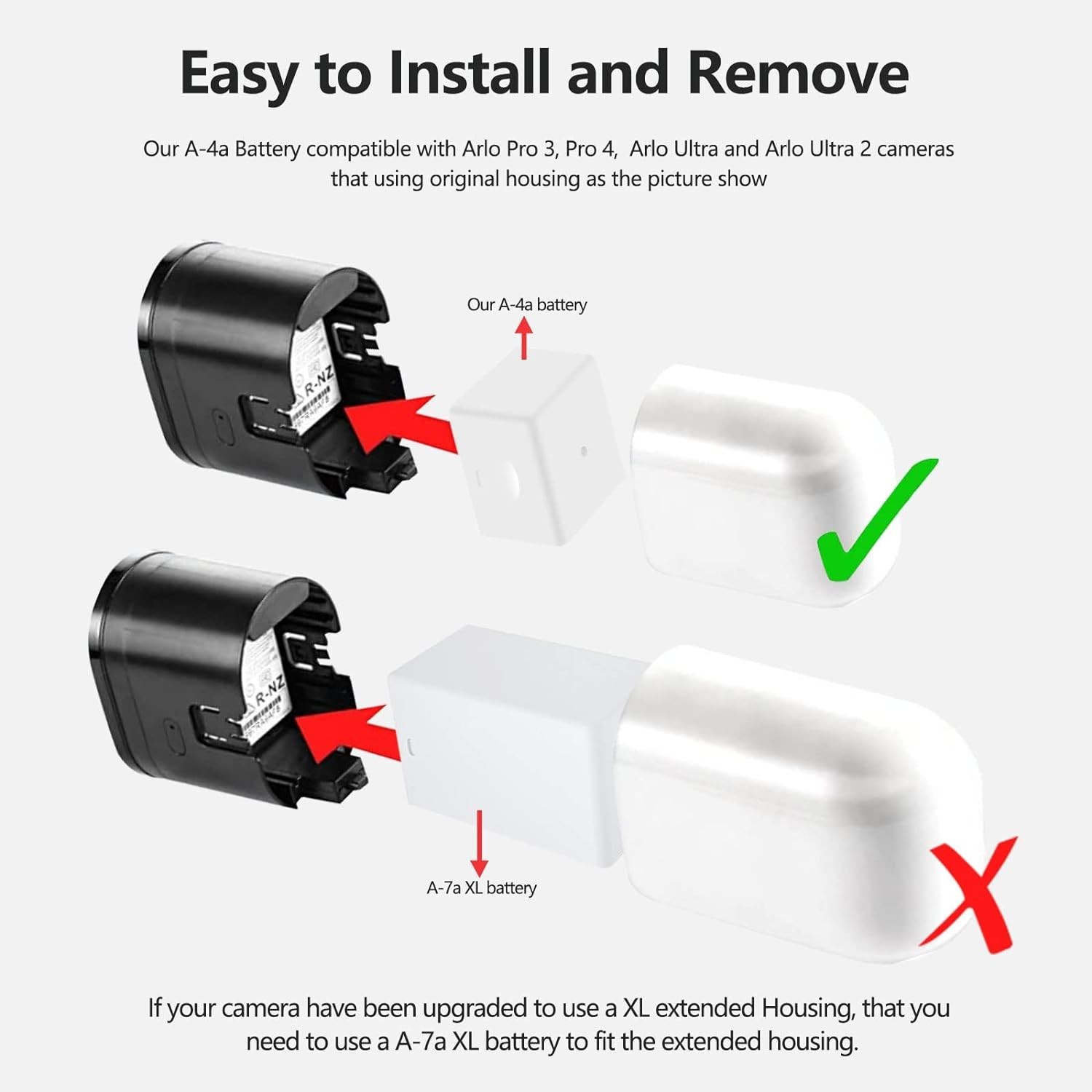 2-Pack A-4a Batteries Compatible with Arlo Pro 5S 2K, Ultra, Arlo Ultra 2, Arlo