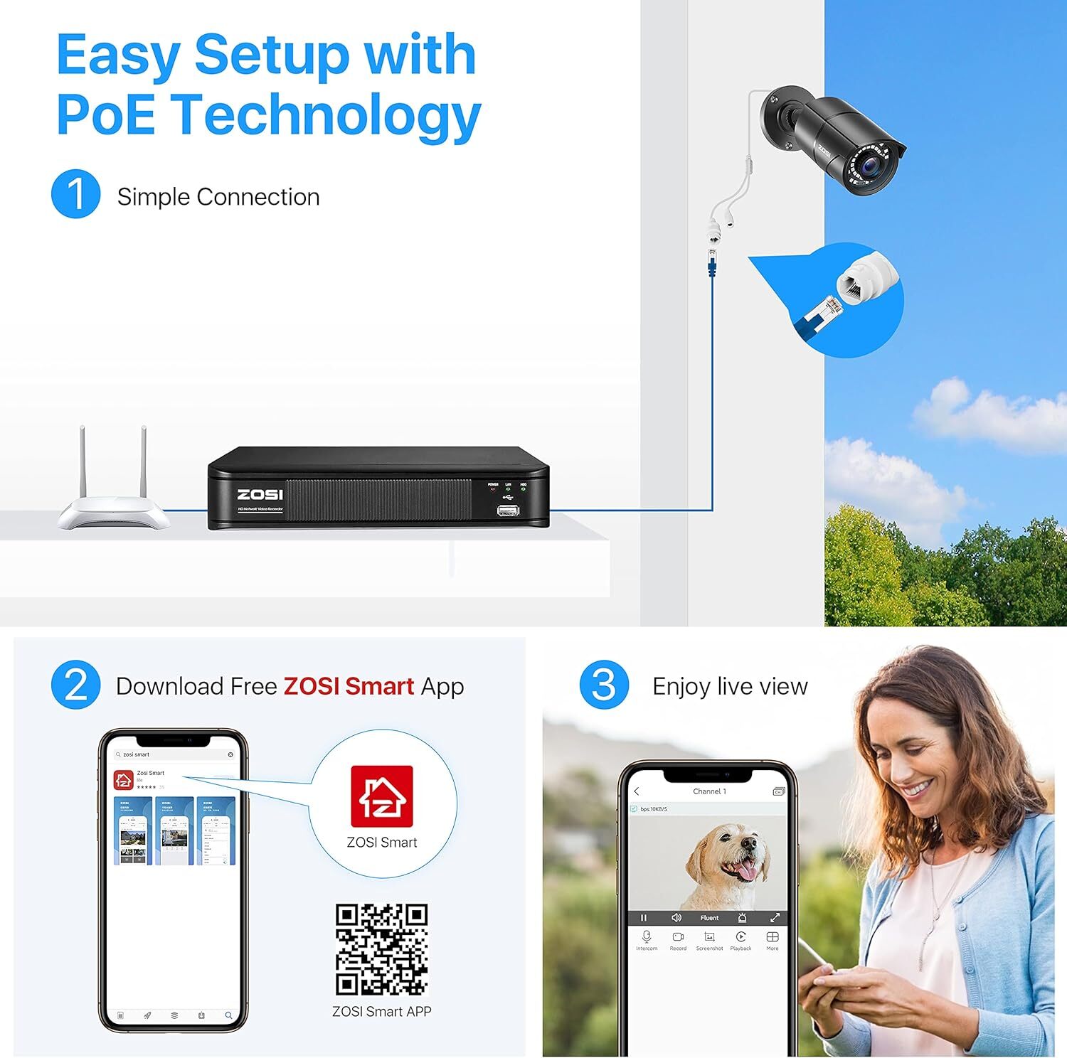 ZOSI H.265+1080p 8CH 5MP PoE NVR Security Camera System Outdoor Indoor Home