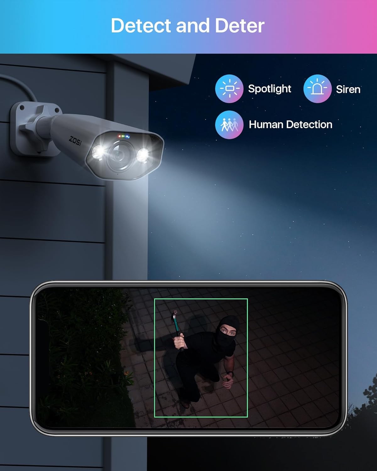 ZOSI 5MP/8MP Add-on POE PT Security Weatherproof CCTV Pan/Tilt AI Car Detect