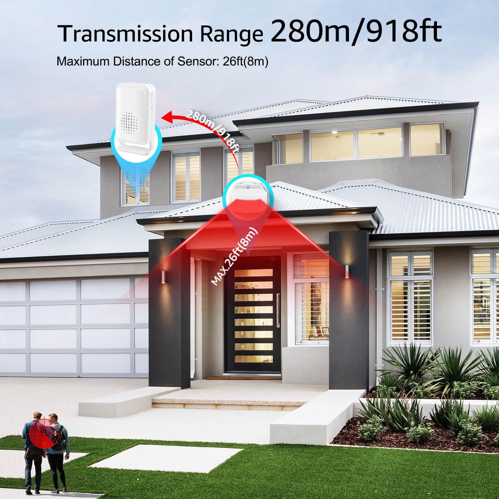 GREENCYCLE Wireless Motion Sensor Door Chime, 1Receiver 1Sensor
