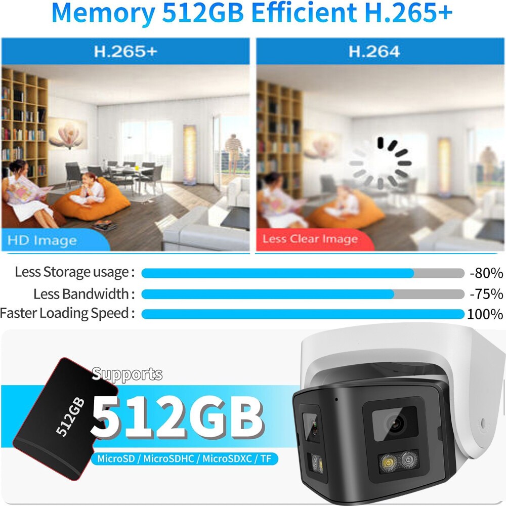 Vikylin 8CH NVR 4MP Full Color 180° Panoramic PoE Security Camera 2Way Audio Lot