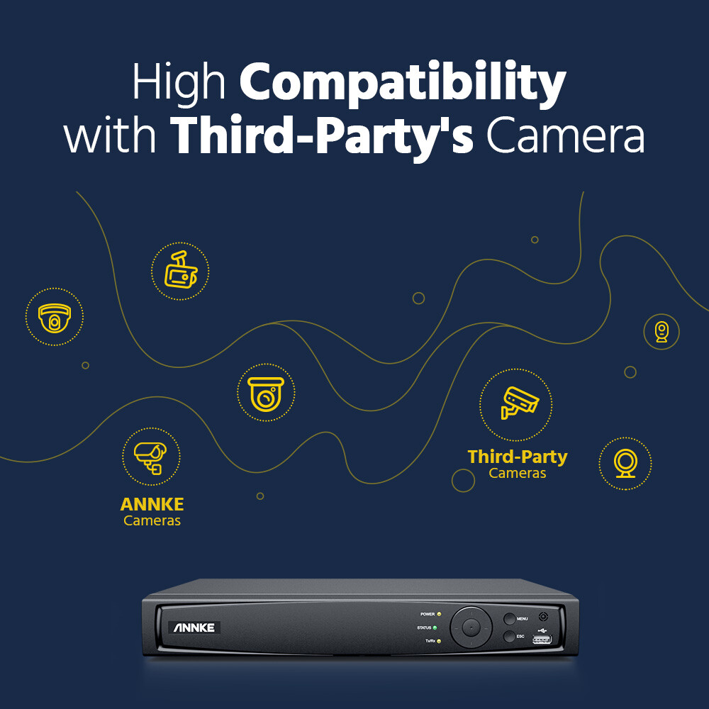 ANNKE 16CH 12MP NVR 5MP Audio POE Security Camera System Outdoor AI Color Night