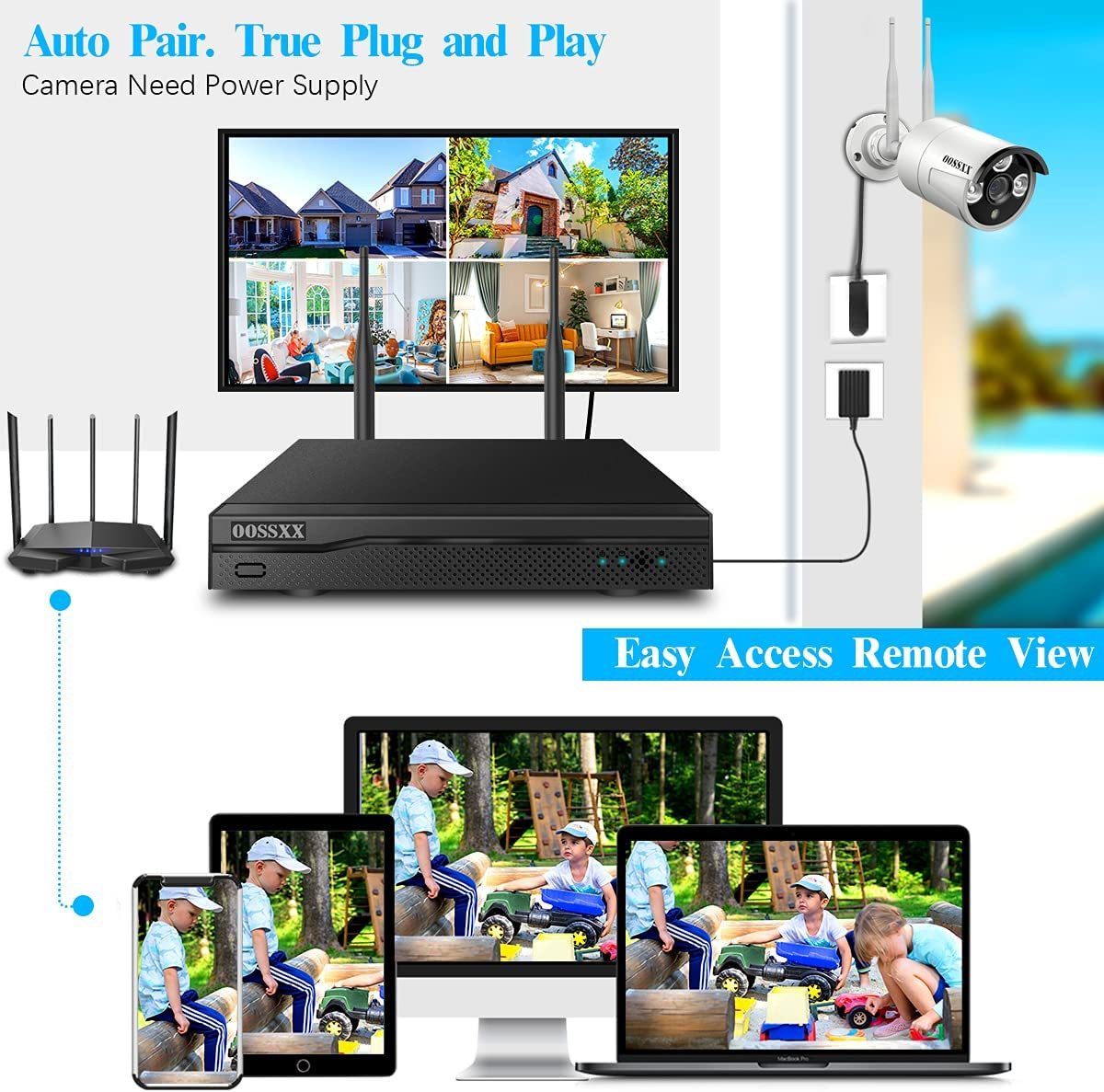 2K 3.0MP Wireless Security Camera System, Surveillance NVR Kits with 2TB Hard