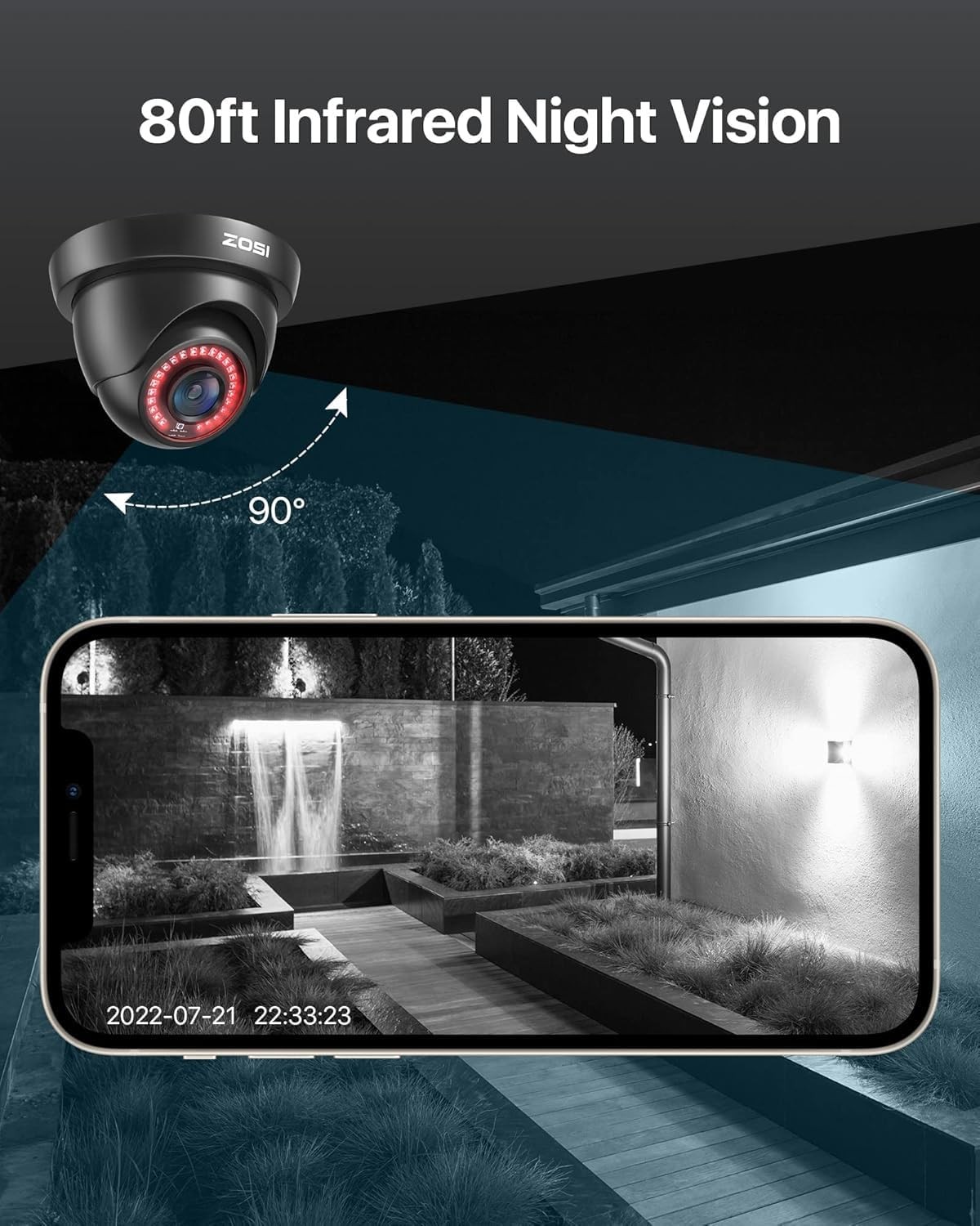 1080P HD Security Camera Indoor Outdoor,1920TVL 2.0MP 4-in-1 HD TVI/CVI/AHD/C…