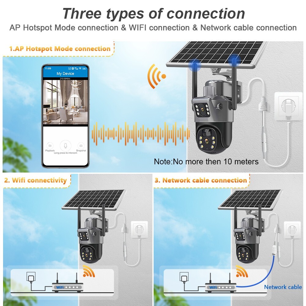 Sansco WiFi 4MP Wireless Solar Power PTZ IP Camera Security CCTV Night Vision