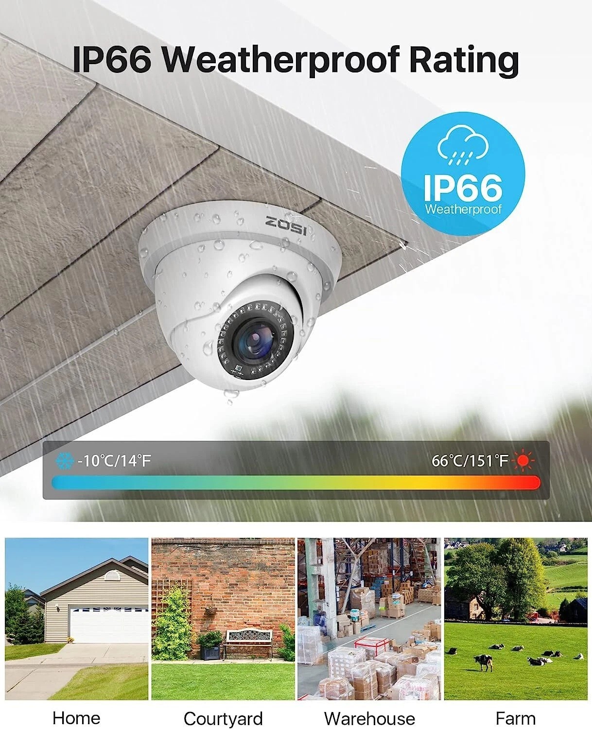 ZOSI 8/16CH 3K Lite DVR 1080P HD Outdoor Security Camera System Human Detection