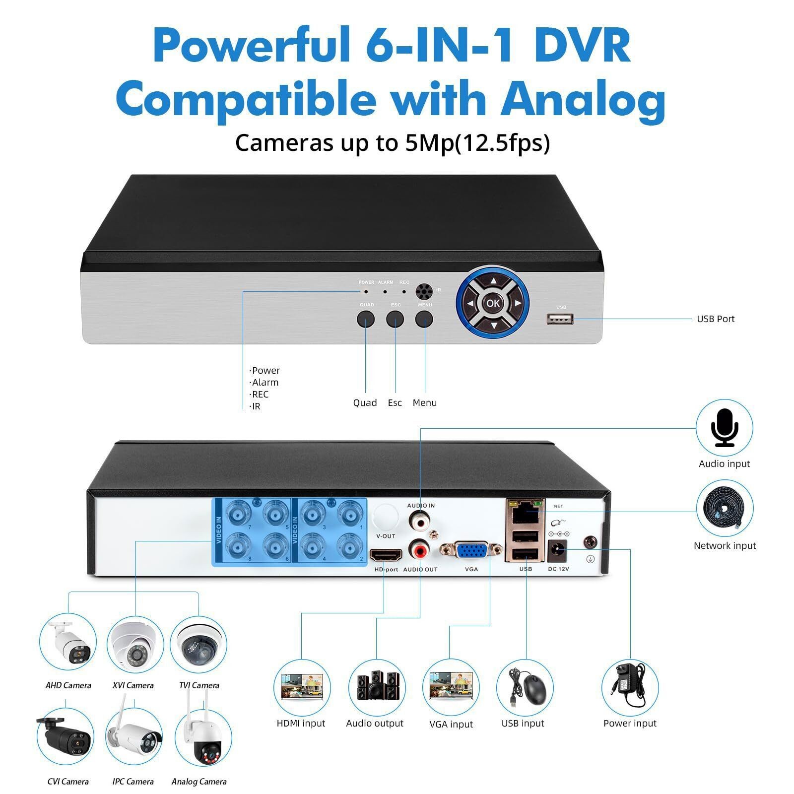 8 Channel H.265+ DVR 1080P HD with 500GB Hard Drive for Security Camera System
