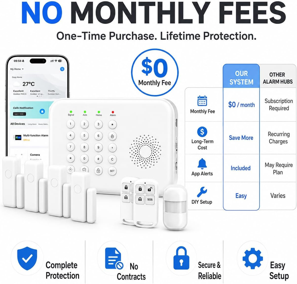 Wireless Home Security System for House & Apartment, 8-Piece DIY Alarm Kit with