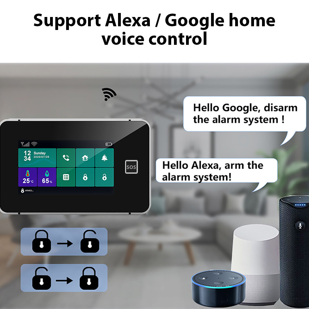 Wireless WiFi GSM Home Security Alarm System PIR Anti-Theft Remote Control F5O9