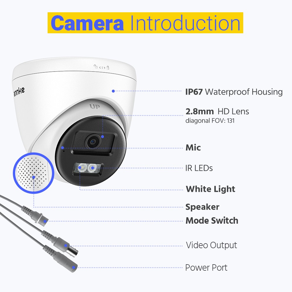 ANNKE 16CH 4K DVR 5MP Two Way Audio Security Camera System AI Color Night Vision