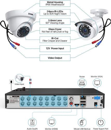 ZOSI H.265+16CH Security 1080P Home Camera System CCTV Outdoor Night Vision 24/7