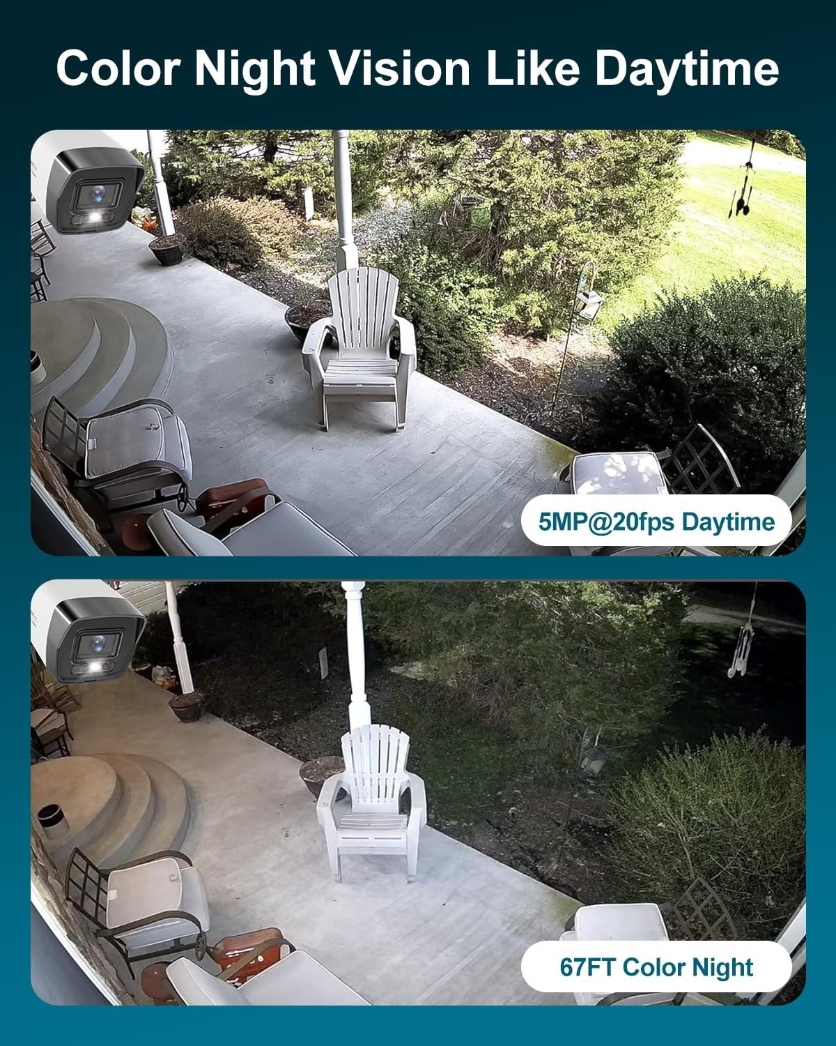 5MP Anpviz PoE Outdoor Security Camera, Color Night Vision, 3072×1728