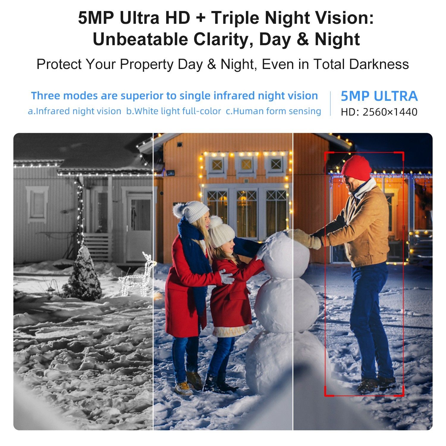 5MP POE Security Camera System Wired Camera for Home Security AI Human/Vehicle