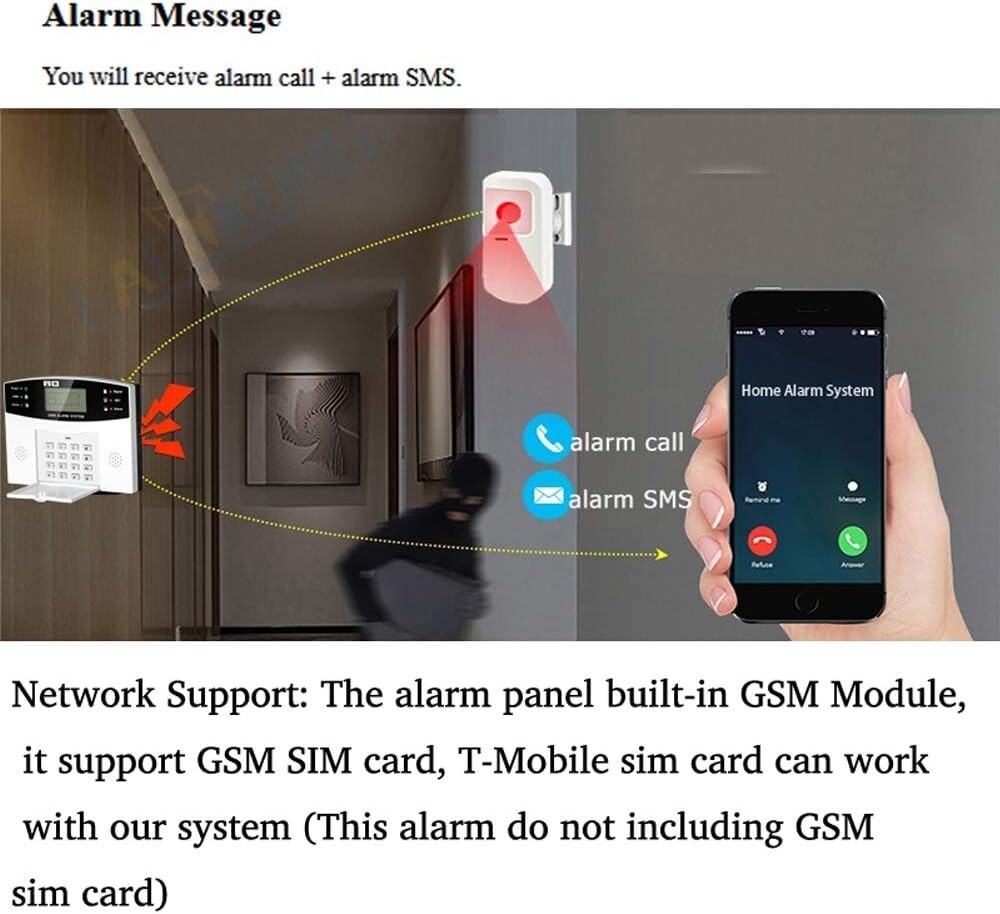 4G GSM Wireless Home Security Alarm System – 99 Zones, SMS Alerts & Remote Co…