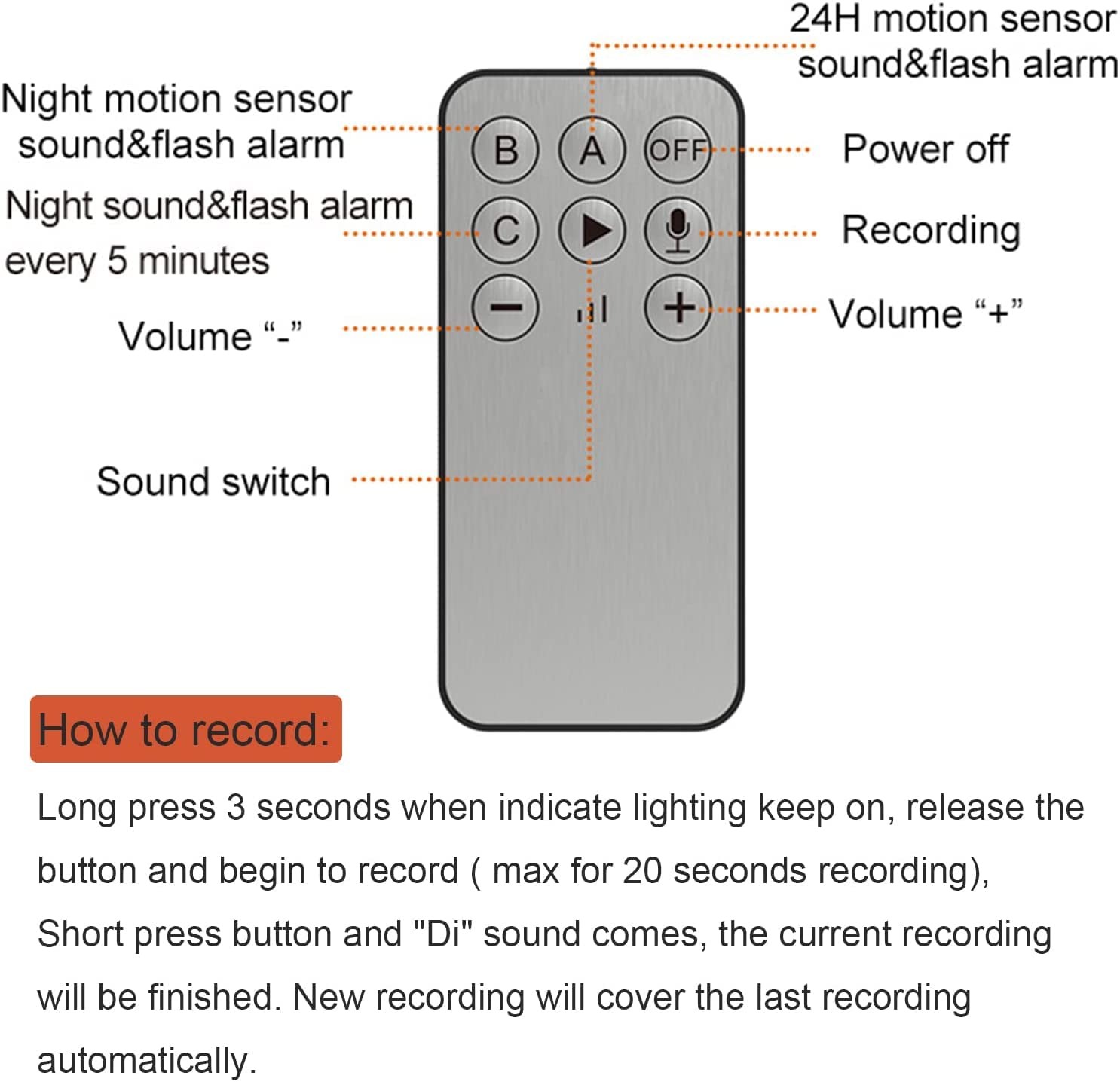 Solar Motion Detector Alarm Light,130db Sound Warning Security Strobe Siren L…