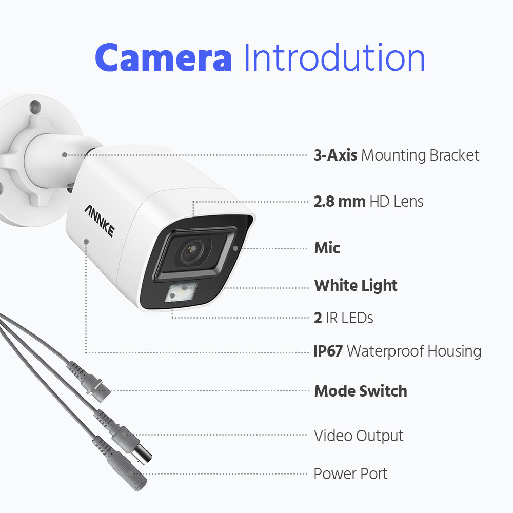 ANNKE 16CH DVR 5MP Audio Security Camera System Outdoor Color Night Vision IP67
