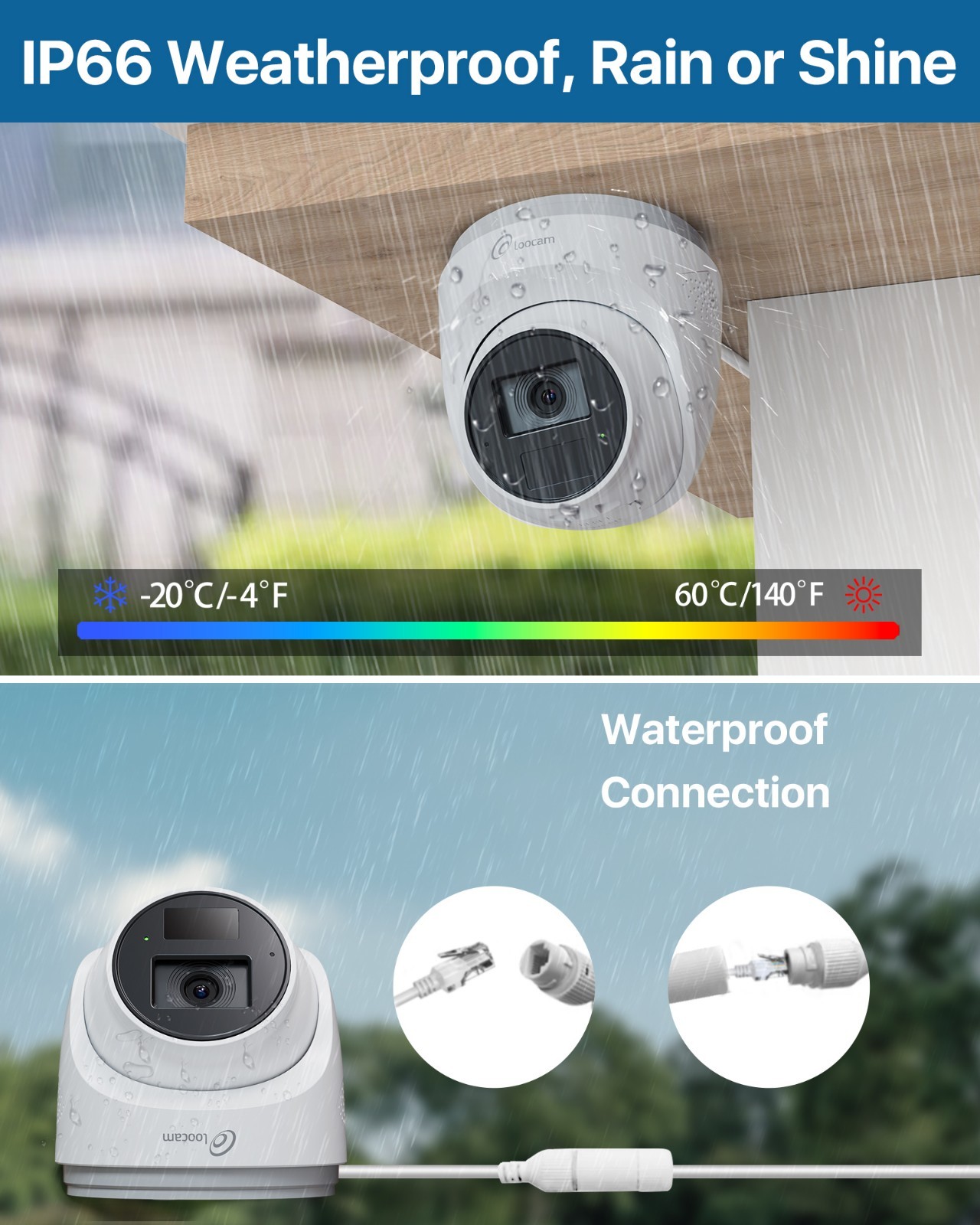 Loocam 2.5K PoE Security IP Camera System 2TB, Two-Way Audio, Person Detection