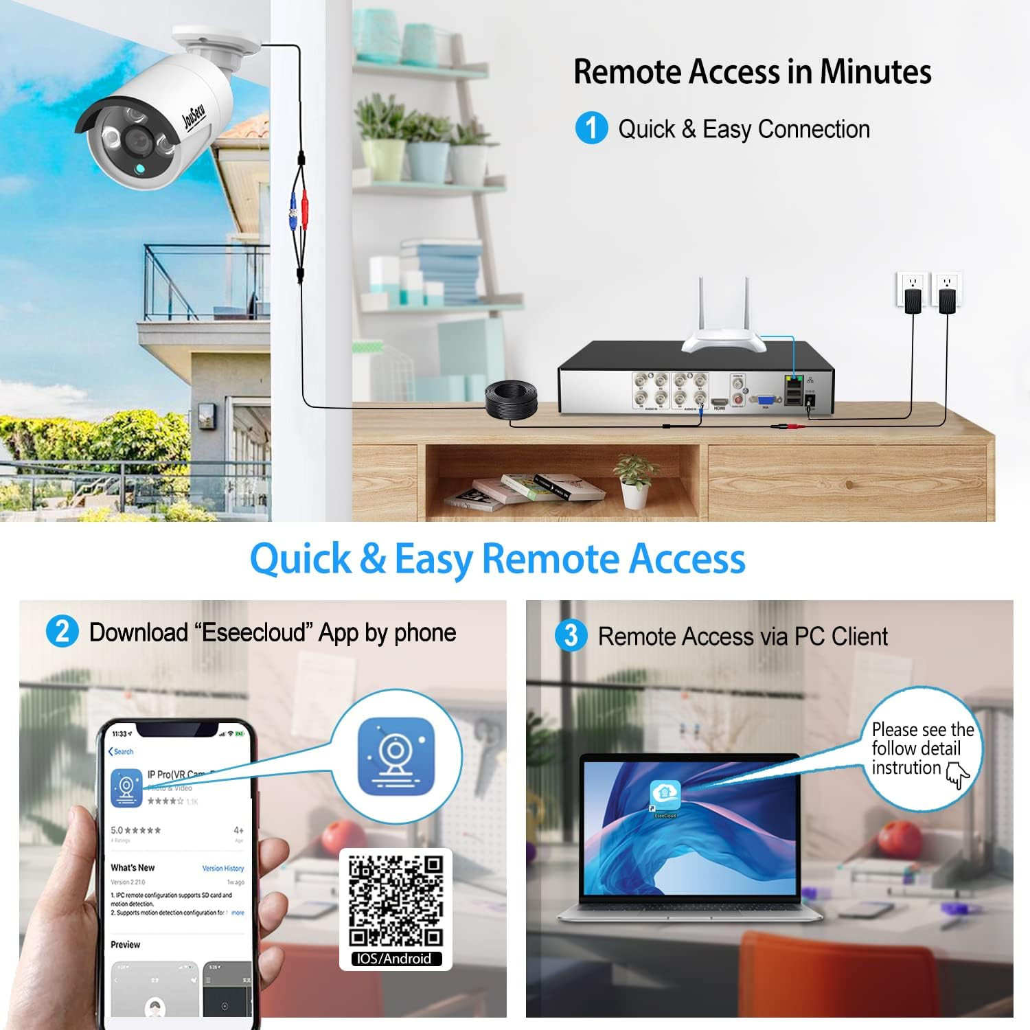 8CH Home Security Camera System Outdoor Indoor, 2MP HD 5-In-1 Surveillance DVR R
