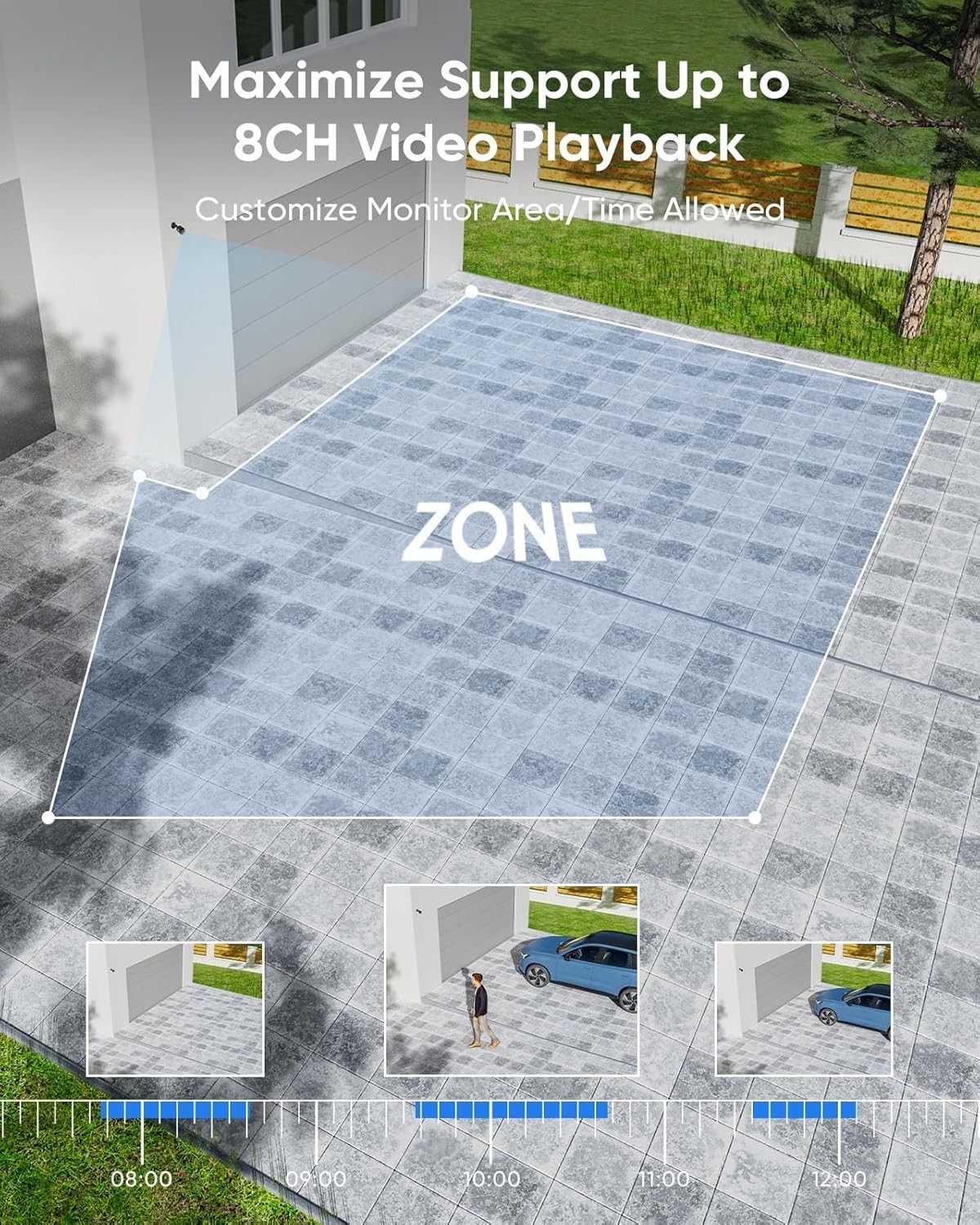 5-in-1 8CH CCTV System: 1080P DVR with 1TB Storage for Comprehensive Monitoring